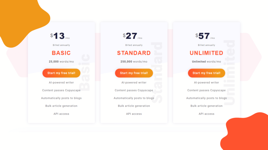 article forge pricing 1024x576 1