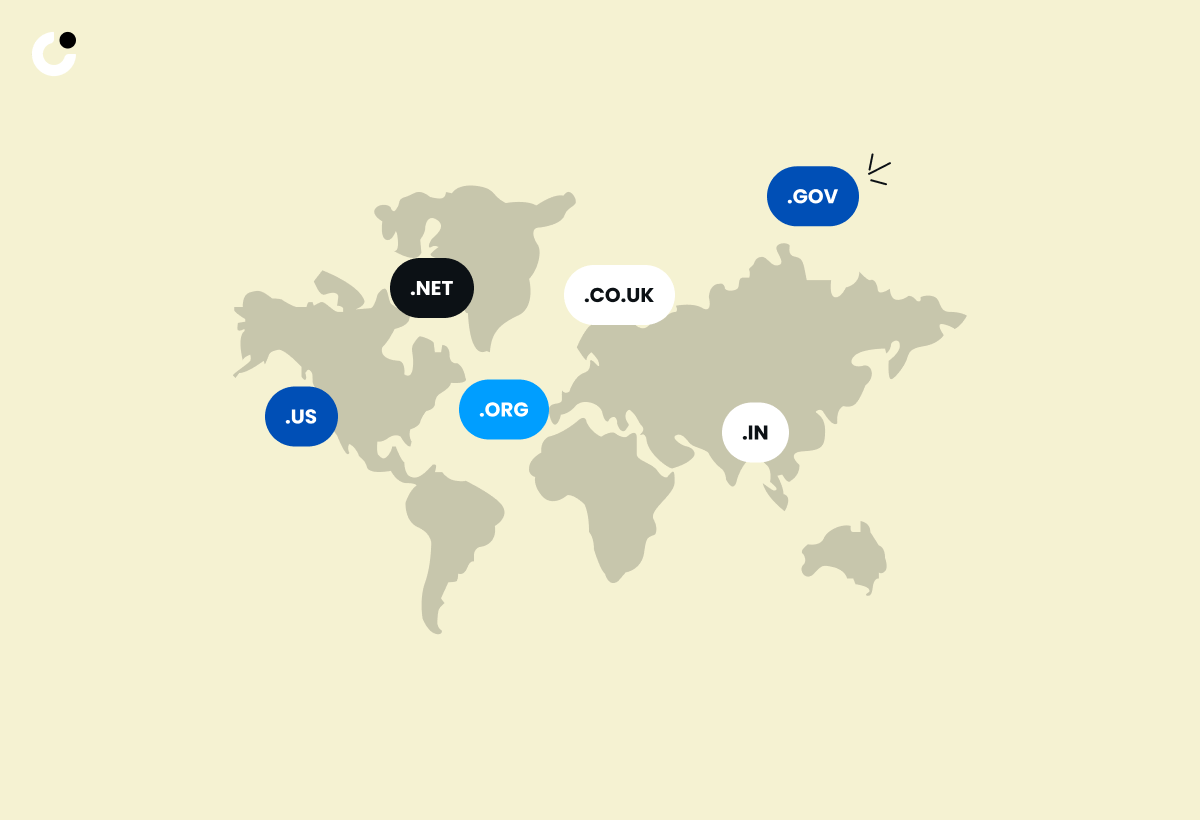 Country Specific TLDs and Generic