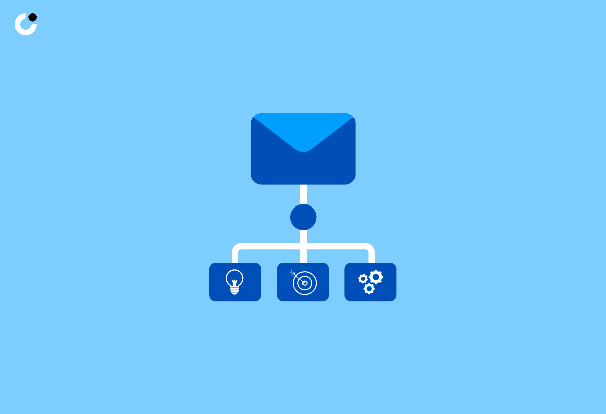 Components of an Email